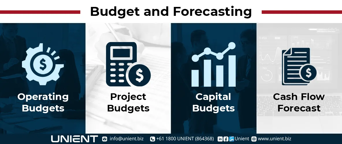 Budgeting and Forecasting - What Can Your Offshore Accounting Team Do for Your Business? - Unient